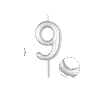 Κεράκι γενεθλίων 7,5cm 